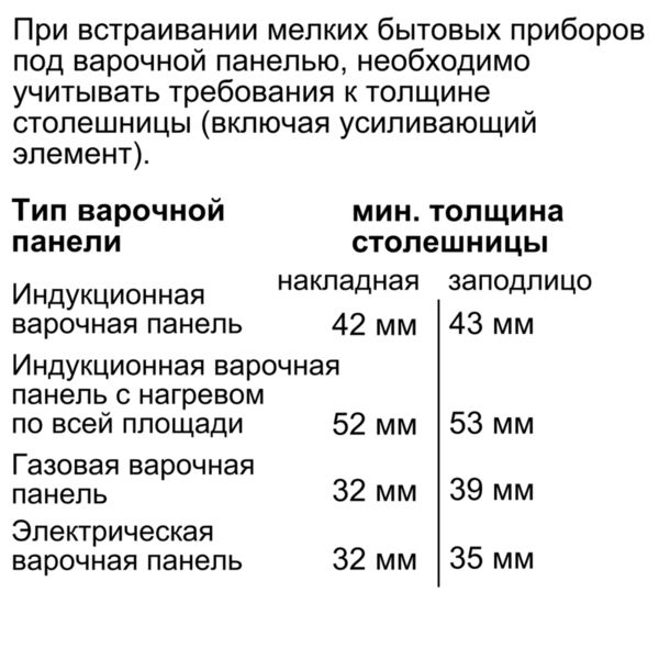 Инструкция По Установке Встраиваемой Свч.Doc